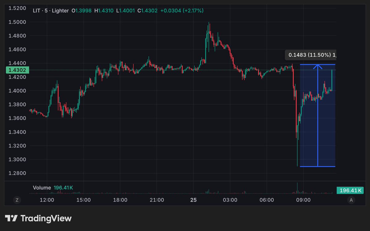 retardos tweet media