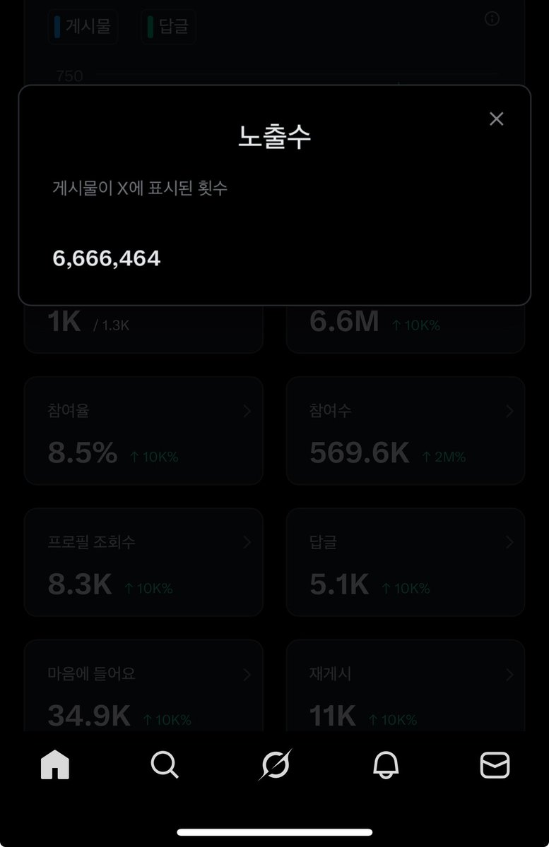 허 all 6 보고싶다