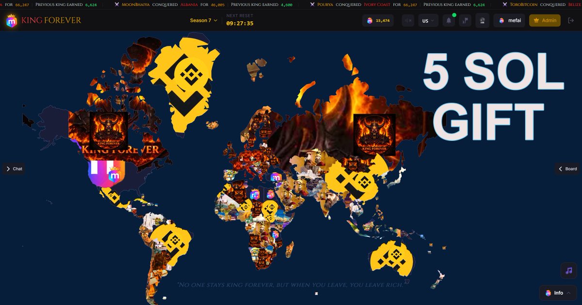$MEFAI King Forever test seasons are now fully open to the public.

Enter the World's only P2E game with zero token minting (100% Free)

We’re rewarding our Season 8 
Player MVPs 1 SOL ,
MVP Clan Owner 1 SOL ,
Player with the highest number of real referrals gets 1 SOL .

2 lucky