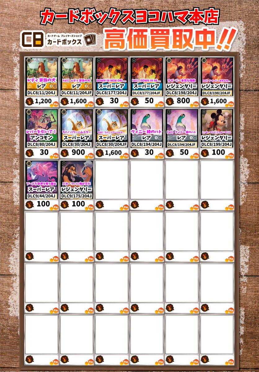 ディズニー・ロルカナ買取情報！ レディ 凛々しいお嬢さん ｴﾝﾁｬﾝﾃｯﾄﾞ