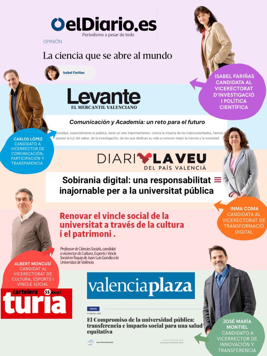 Juan Luis Gandía Cabedo tweet media