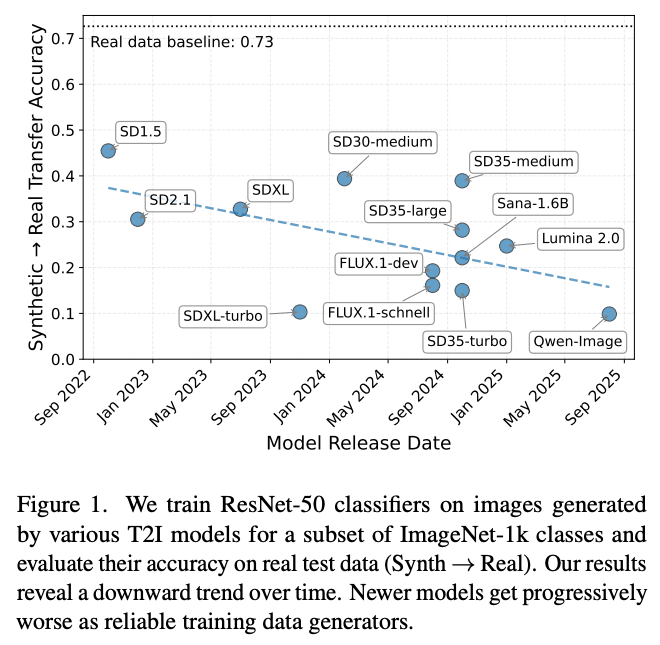 Stanislav Frolov tweet media