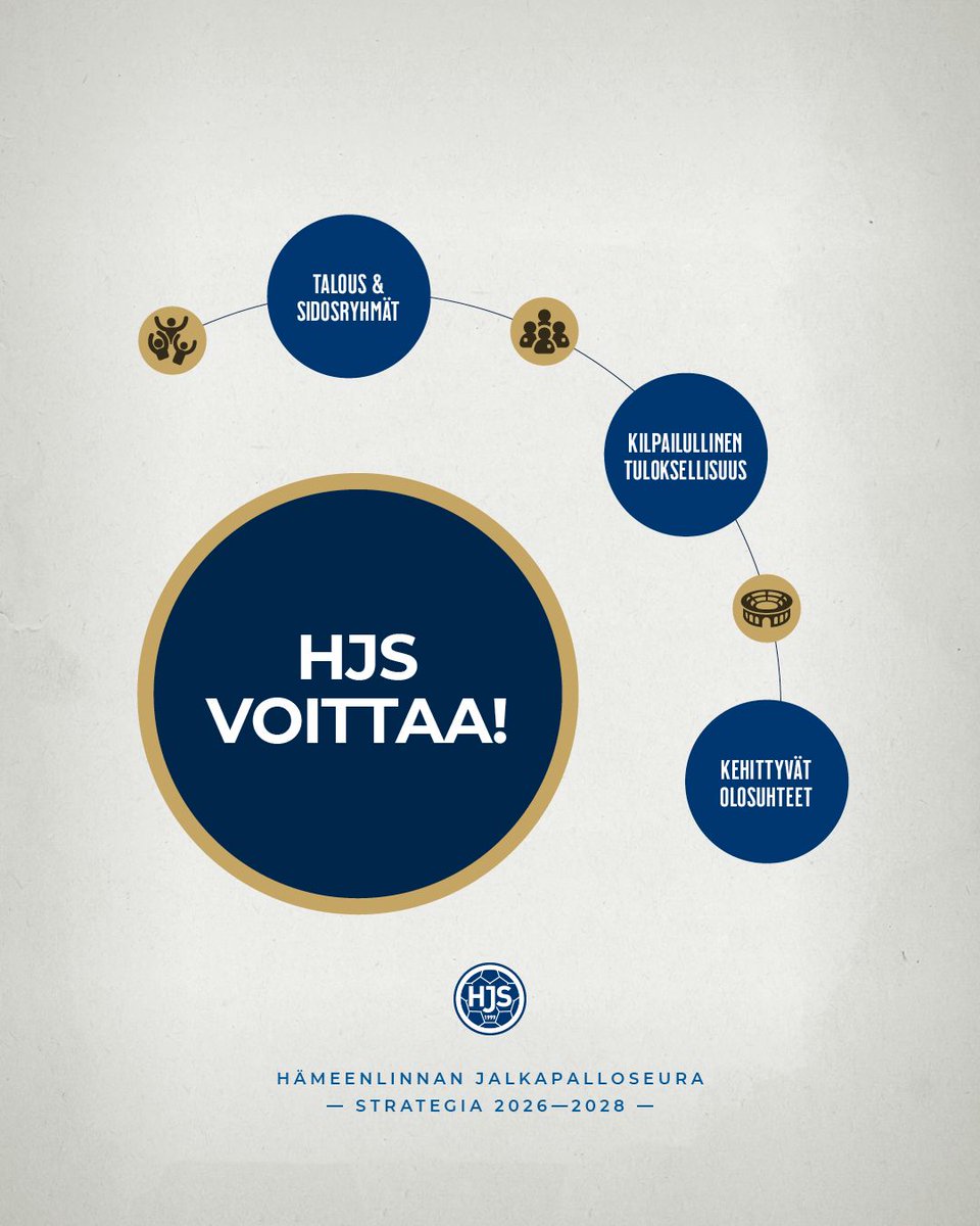 HML Jalkapalloseura tweet media