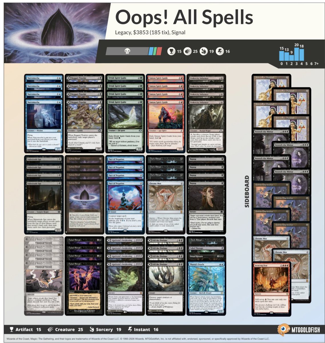 CausewayBay (@CausewaybayMTG) / Posts / X