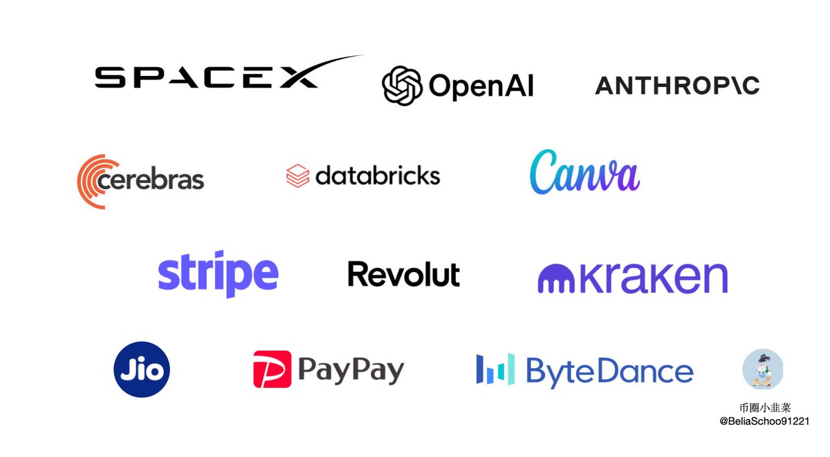 币圈小韭菜 tweet media