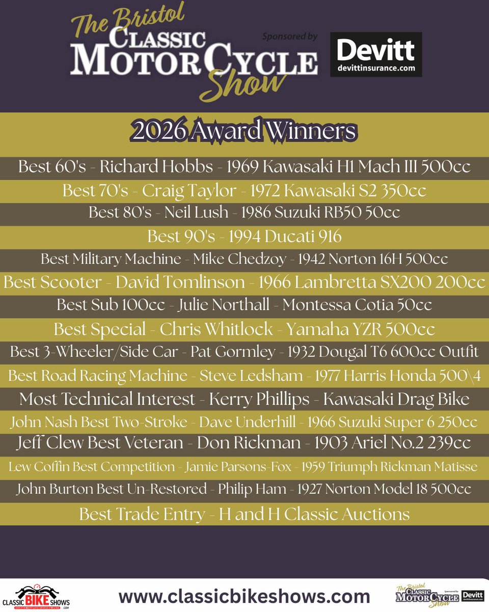 classicbikeshow's tweet photo. WINNERS! Here's our list of winners from the Bristol Classic MotorCycle Show over the weekend π«Ά
#classicbikeshows #motorcycle #motorbike #motorcyclelife #classicmotorcycle #classicbike #motorcycleclub #classicmotorcycles #motorbikelife #classicbikes #motorcycleevent https://t.co/mWlODDn5LT