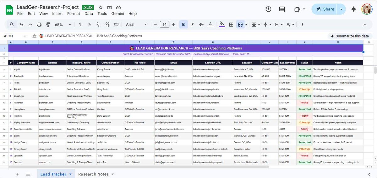 Need help with lead generation and cold email outreach?

Gbewa jhoor🫴😹 

I build targeted lists, personalize messaging, and manage follow-ups.

PS- Sample research sheet for demonstration purposes only. No confidential client data shared.