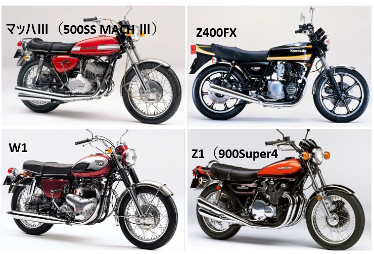 10秒クイズです！次の4つのバイクのうち、Kawasaki Z1はどれでしょう