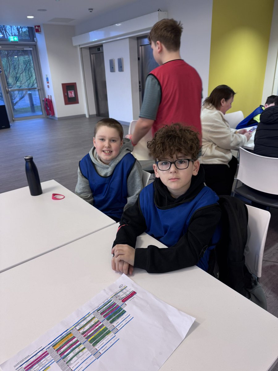 Clydemuir Primary School tweet media