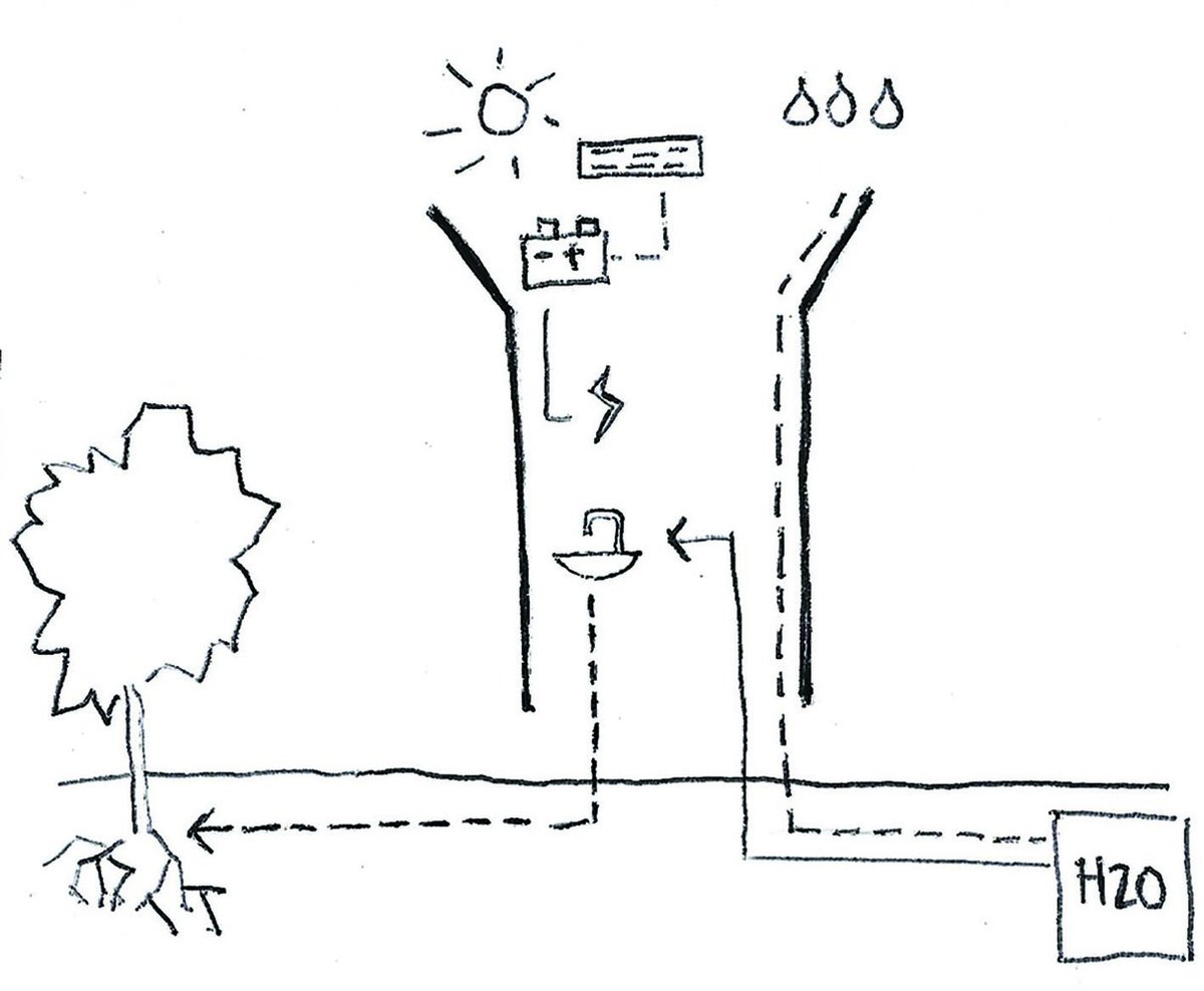 Construmat tweet media