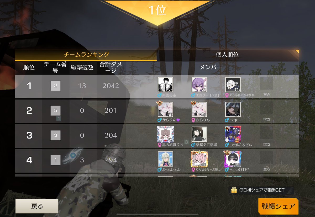 まおりー🍨😈【大臣】@なにわ連合 河内長野支部 tweet media