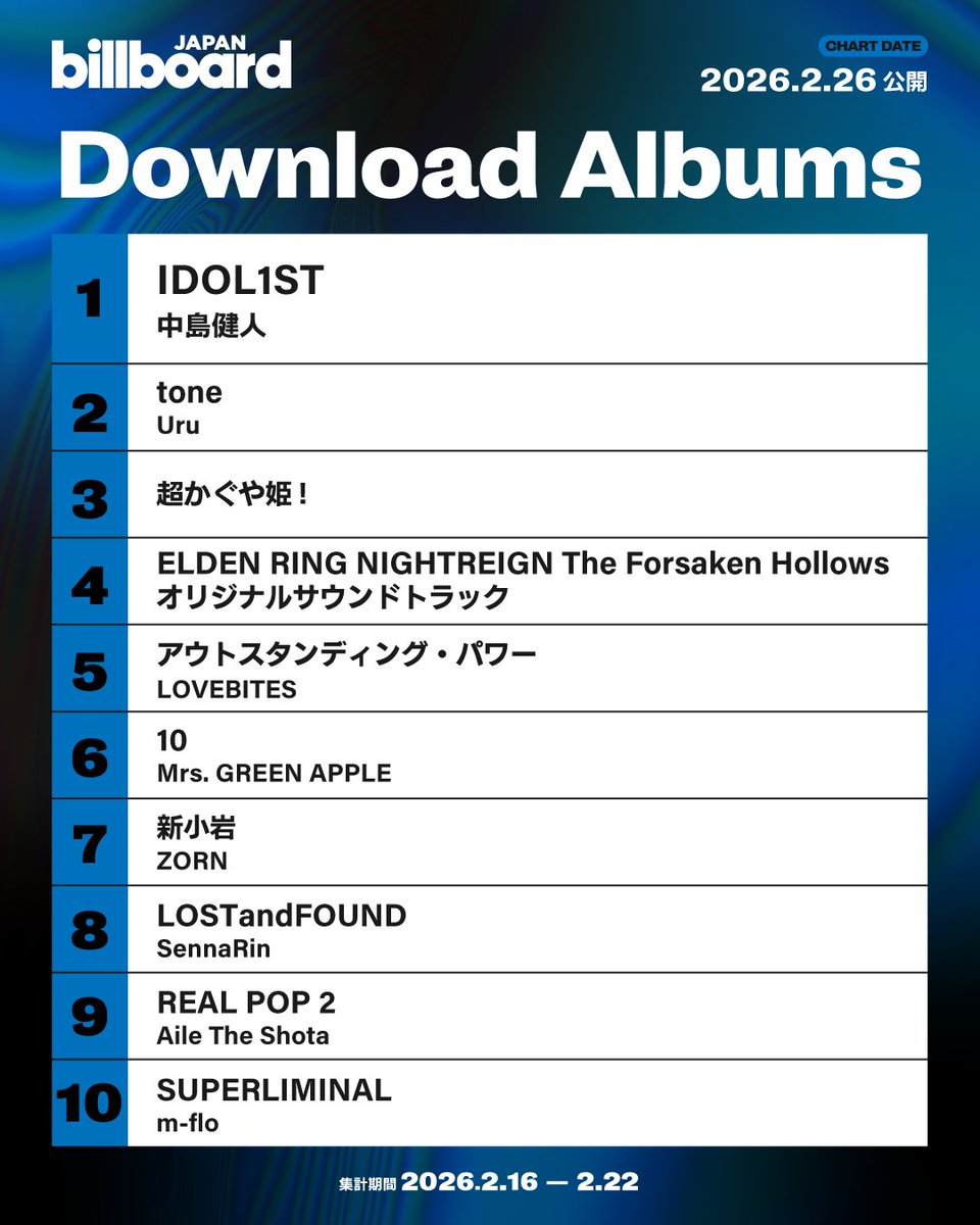Billboard JAPAN(ビルボードジャパン) tweet media