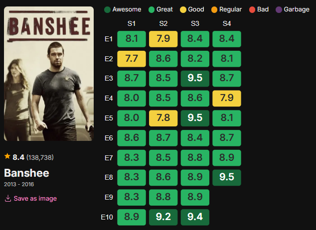 𝗬𝗼𝗿𝗸𝗲𝗿 tweet media