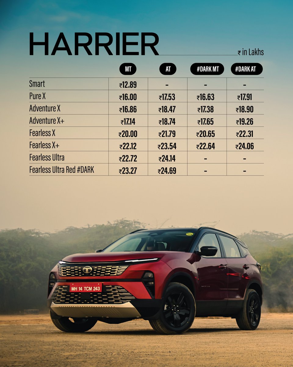 OVERDRIVE tweet media