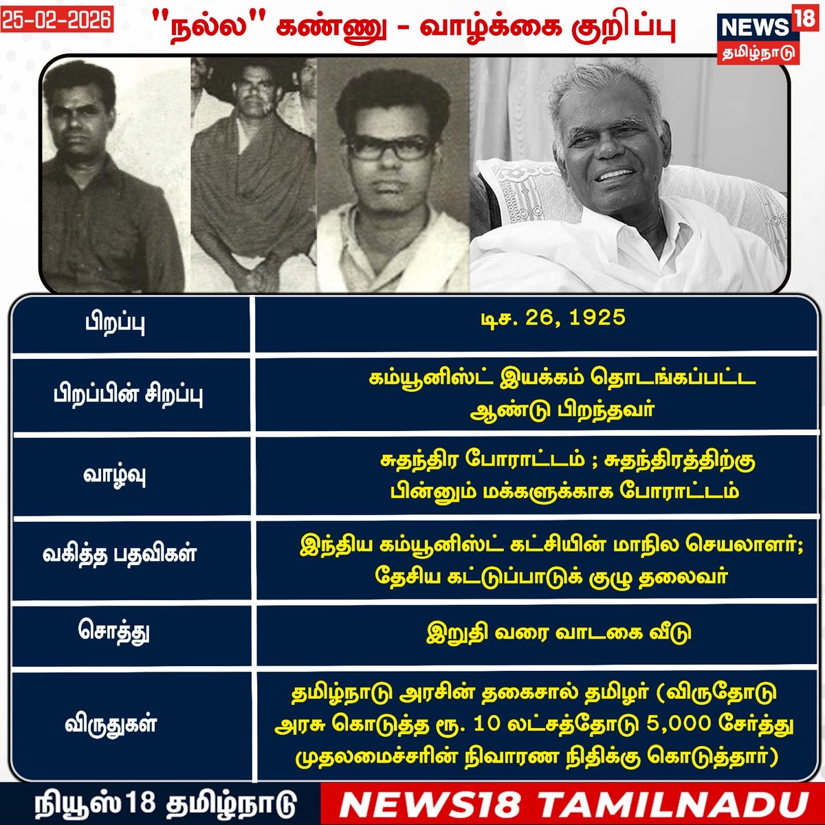 KS / Karthigaichelvan S tweet media