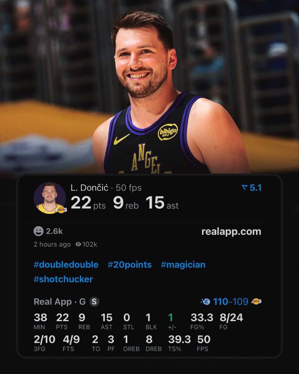 AbdulazizLAL1's tweet image. لوكا بعد مباراة اليوم أصبح سادس أكثر لاعب في تاريخ اللعبة ب+20 نقطة و +15 تمريرة حاسمة. 
#LukaMagic