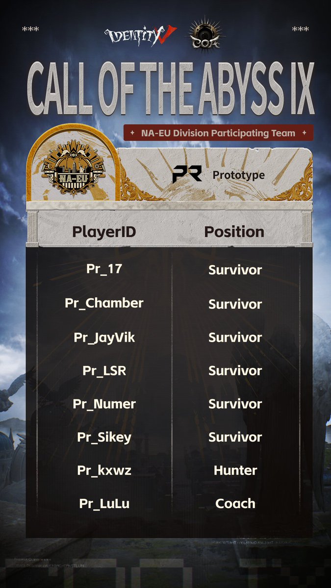 GameIdentityV's tweet photo. https://t.co/r0WmeaJu41