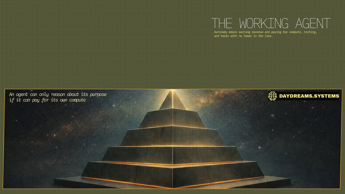 Daydreams.Systems (x402, 8004 agents) tweet media