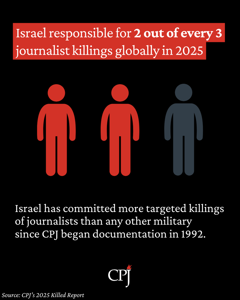 CPJ MENA tweet media