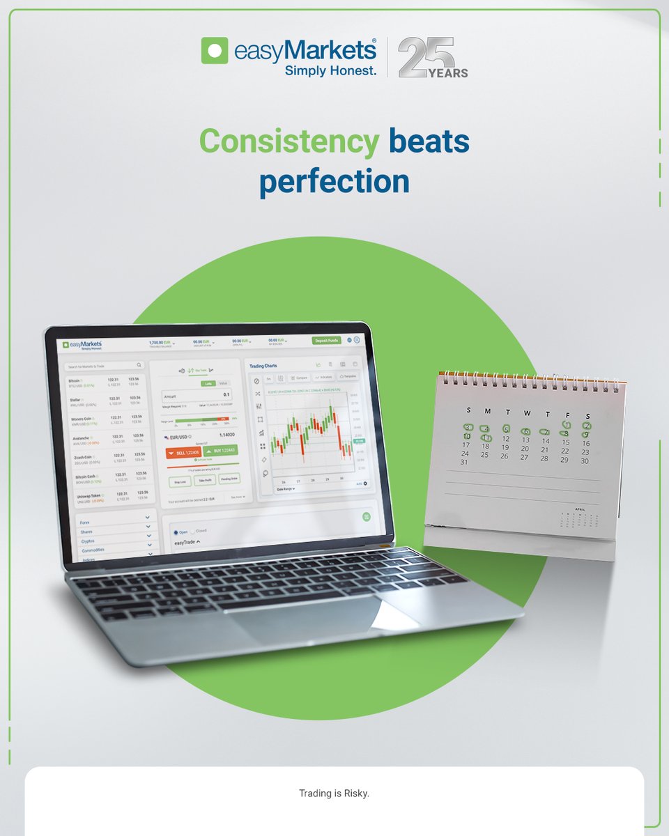 easyMarkets_global tweet media