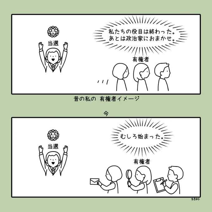 有権者イメージ 