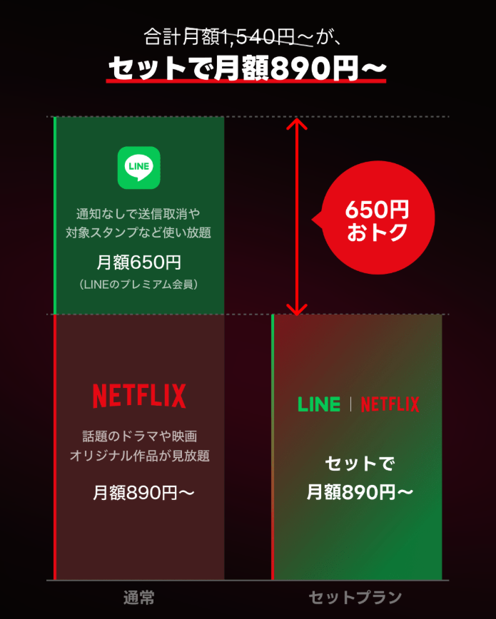 忠犬Dr@ポイ活投資家 tweet media