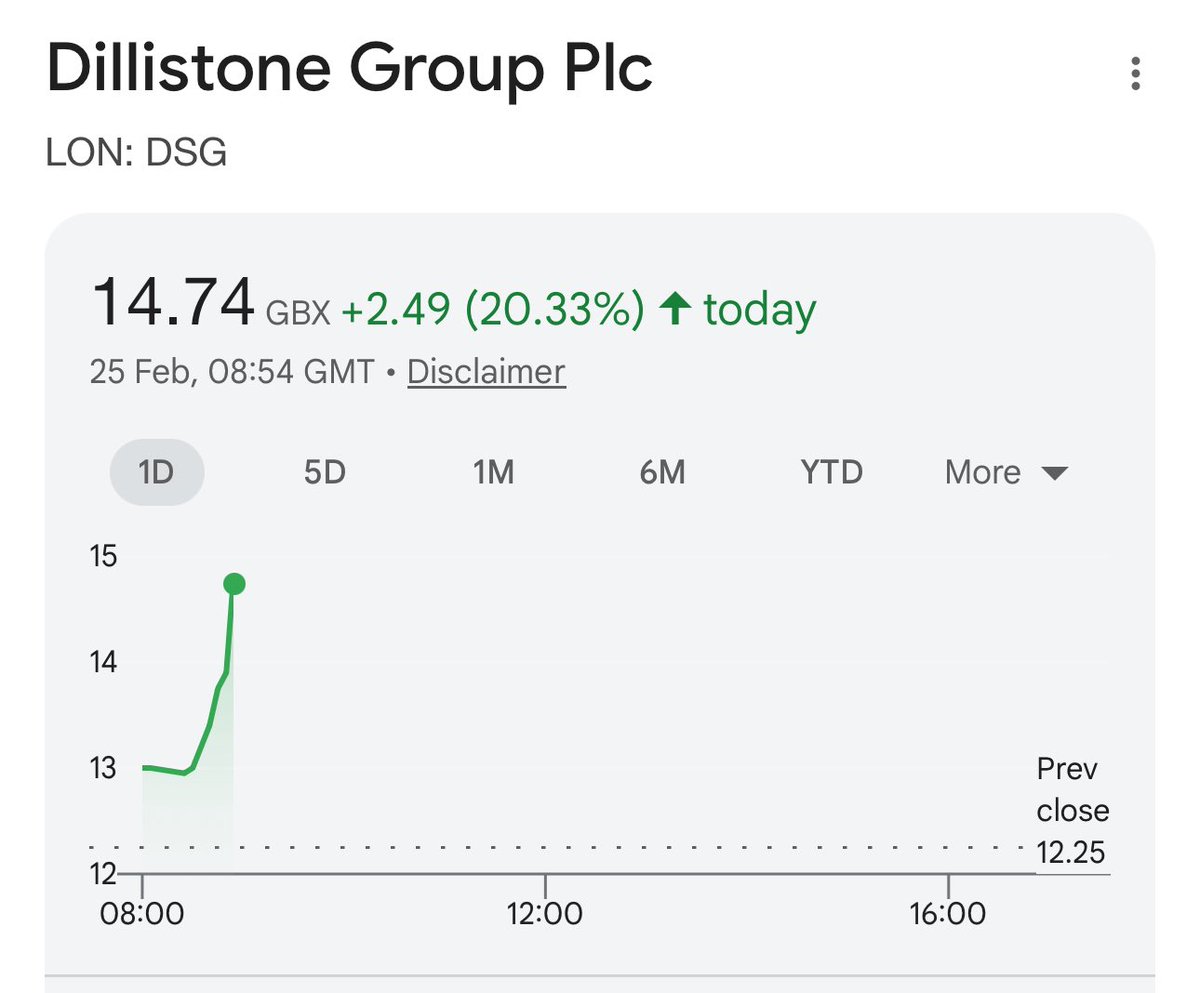 SmackerAim's tweet image. #DSG very reminiscent of #ROAD a couple years back, direction change, new BoD etc