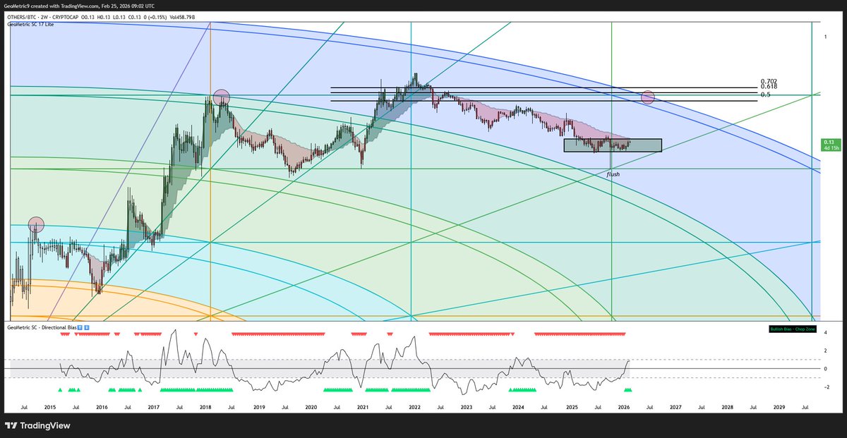 GeoMetric tweet media