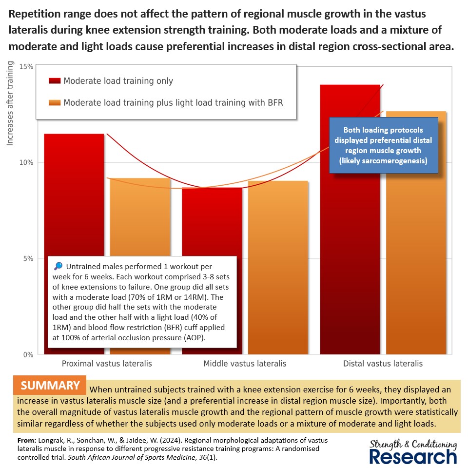 Chris Beardsley tweet media