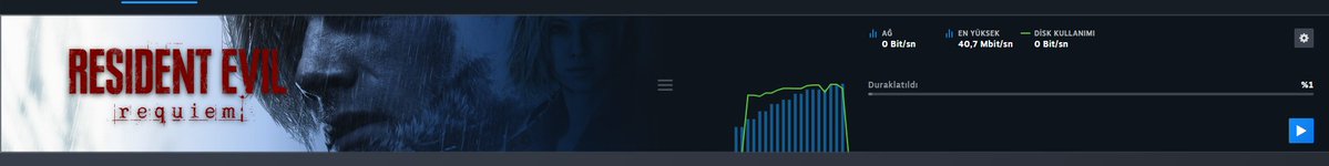 Önyükleme açıldı. :)