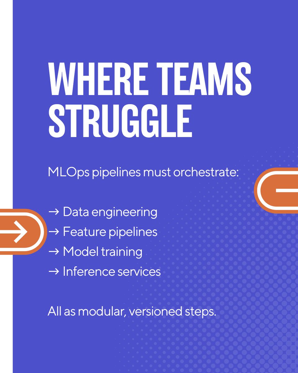 LinearloopHQ's tweet photo. Most ML pipelines fail because they are fragile.
CI/CD for ML is a continuous loop of training, validation, monitoring, and retraining.
Swipe the carousel to see where most teams get it wrong.

#MLOps #CICD #AIInfrastructure #MachineLearning #Linearloop https://t.co/ukoZjt5taX