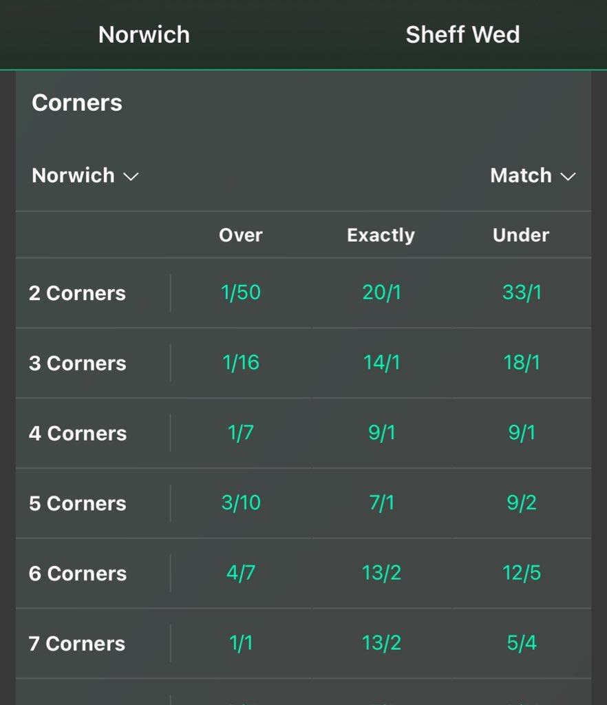 Sports Betting Portfolio tweet media
