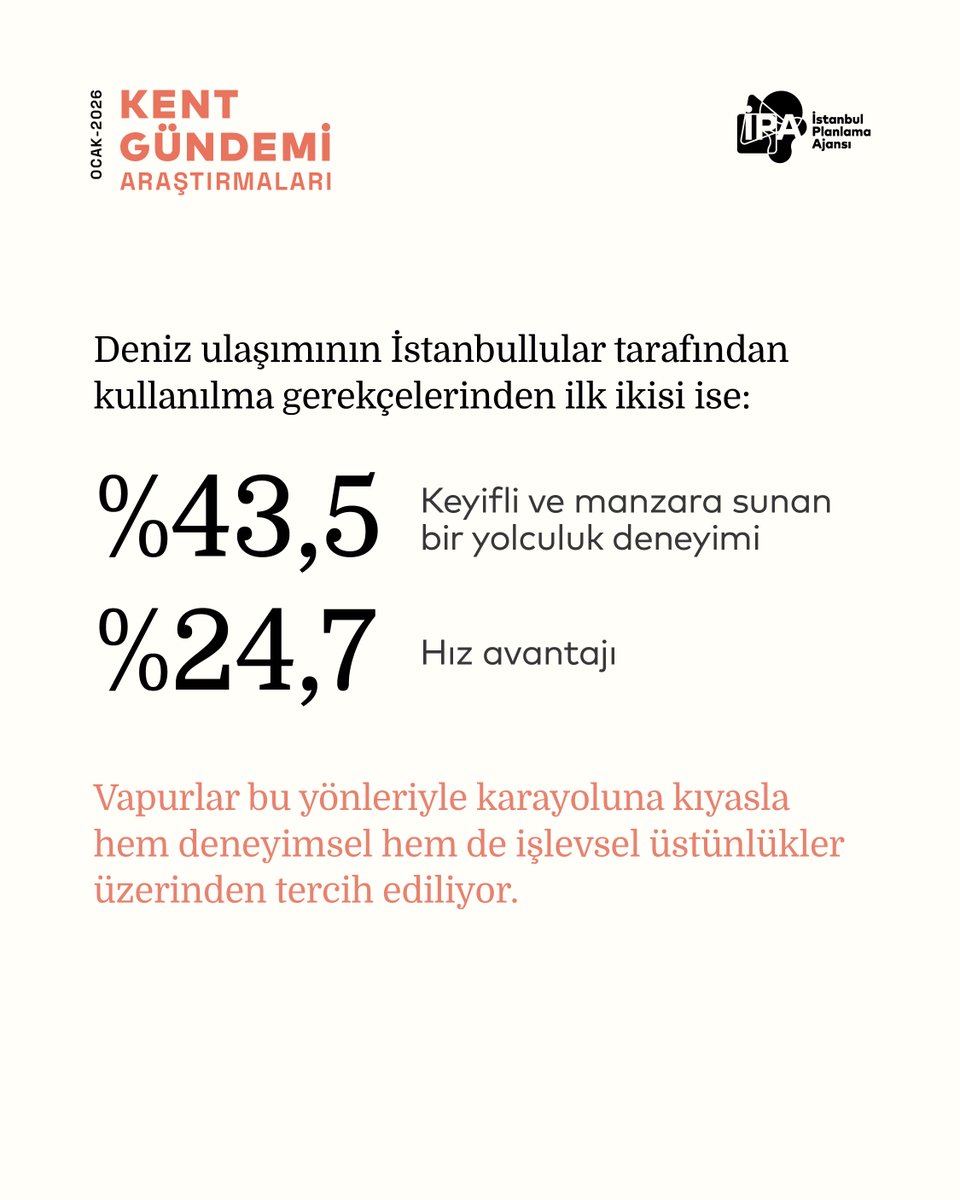 İstanbul Planlama Ajansı tweet media