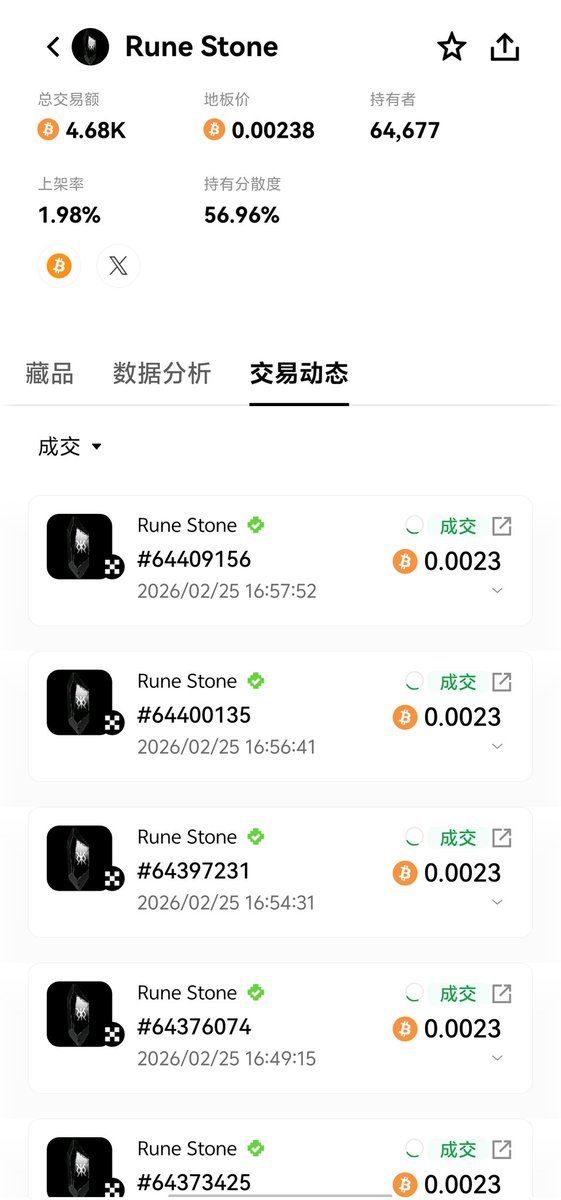 都是左右手吧！死灰复燃？
我不信这玩意还能复活。
#Runestone #符石 #BRC