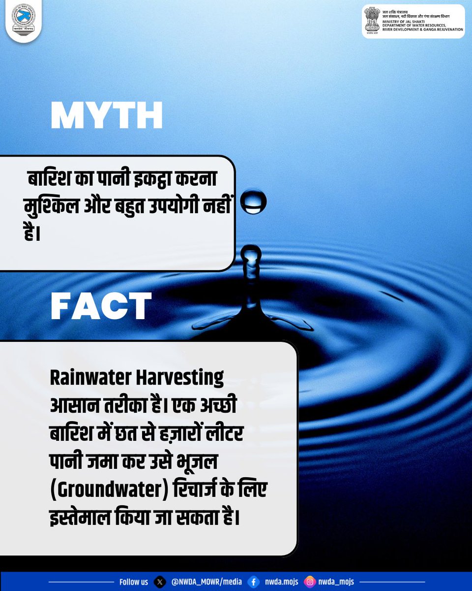 NWDA_MOWR's tweet image. Rainwater Harvesting आसान तरीका है। एक अच्छी बारिश में छत से हज़ारों लीटर पानी जमा कर उसे भूजल (Groundwater) रिचार्ज के लिए इस्तेमाल किया जा सकता है।

#Savewater #Mythfact #Rainwater #Waterharvesting 

@DoWRRDGR_MoJS  @cleanganganmcg @nwmgoi 
@CGWB_CHQ  @CWCOfficial_GoI