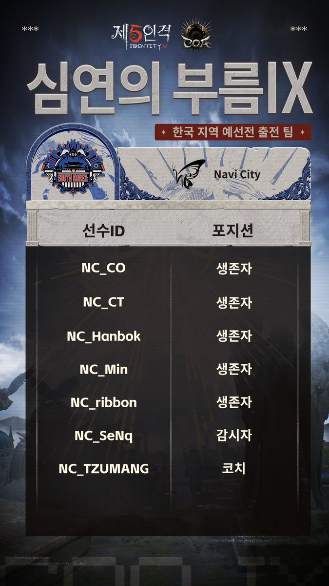 제5인격 tweet media