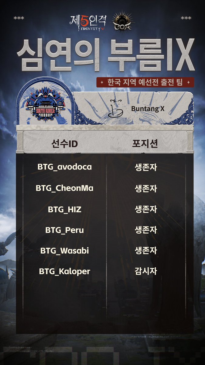 제5인격 tweet media