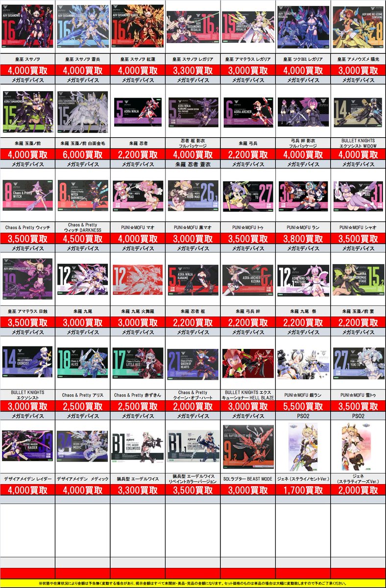 ︎💕買取情報💃】 コトブキヤ美少女プラモデル 買取リスト更新