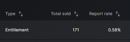 Hyperbit FN tweet media