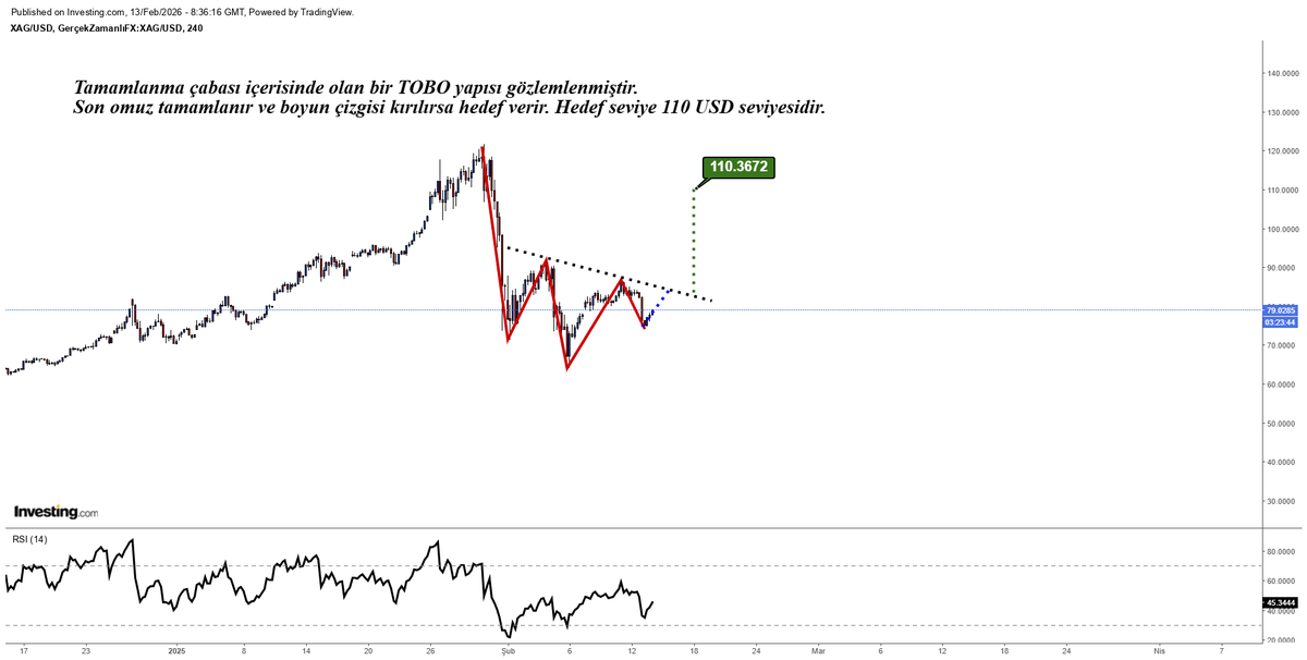 sonspesifik tweet media