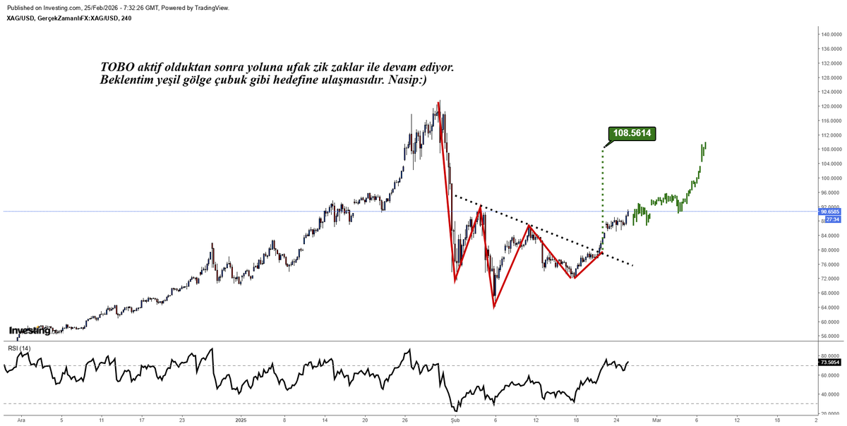 sonspesifik tweet media