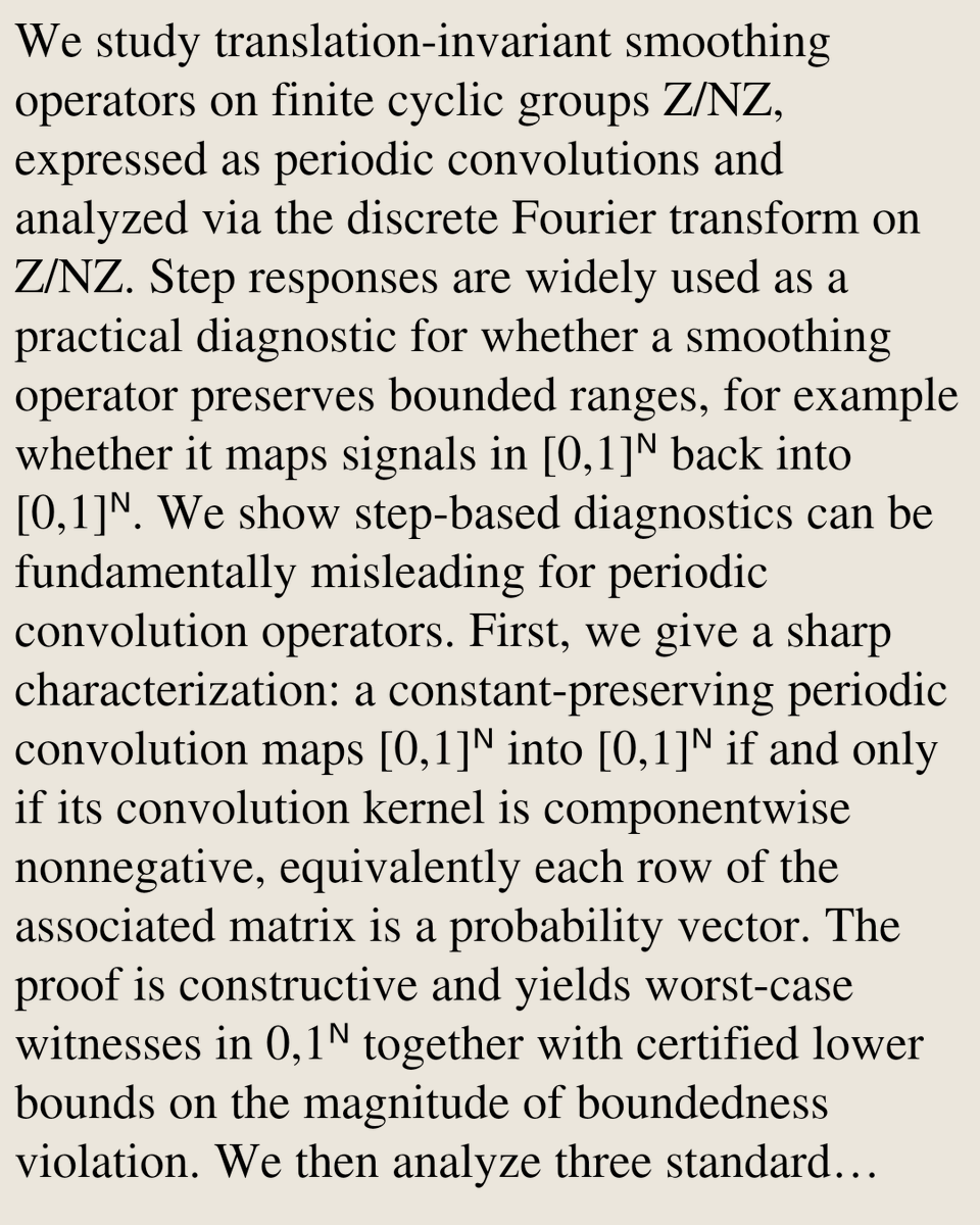 On the Failure of Step-Response Tests to Certify Admissibility of Spectral Averaging Operators

Justin Grieshop
arxiv.org/abs/2602.20185 [𝚖𝚊𝚝𝚑.𝙶𝙼]