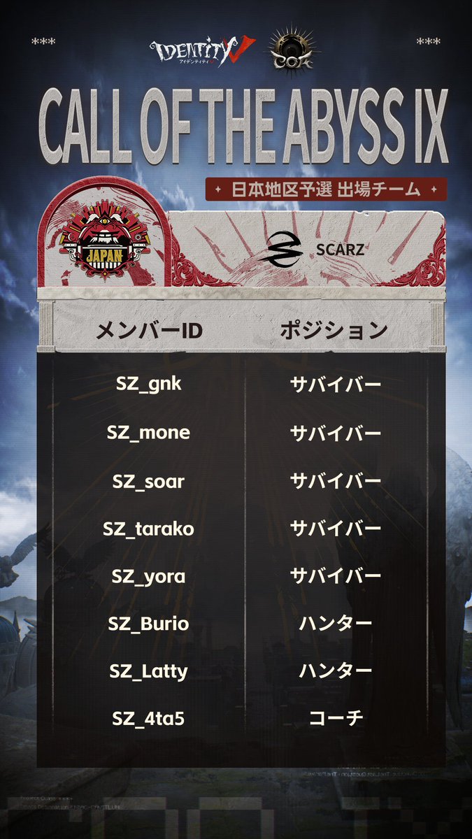 SCARZ❤️🔥第五人格部門 tweet media