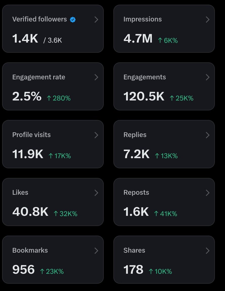 If this gets to you, please just a retweet is all am asking 🙏🙏