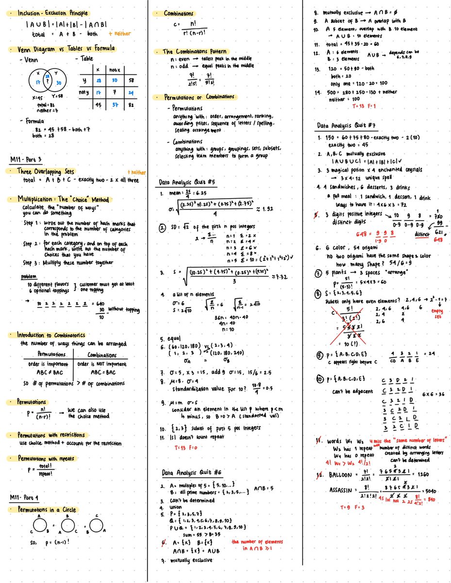 __mystudylog's tweet photo. study session 2: data analysis

slightly behind target since I just moved to a new place^^ https://t.co/jUsPktqol3