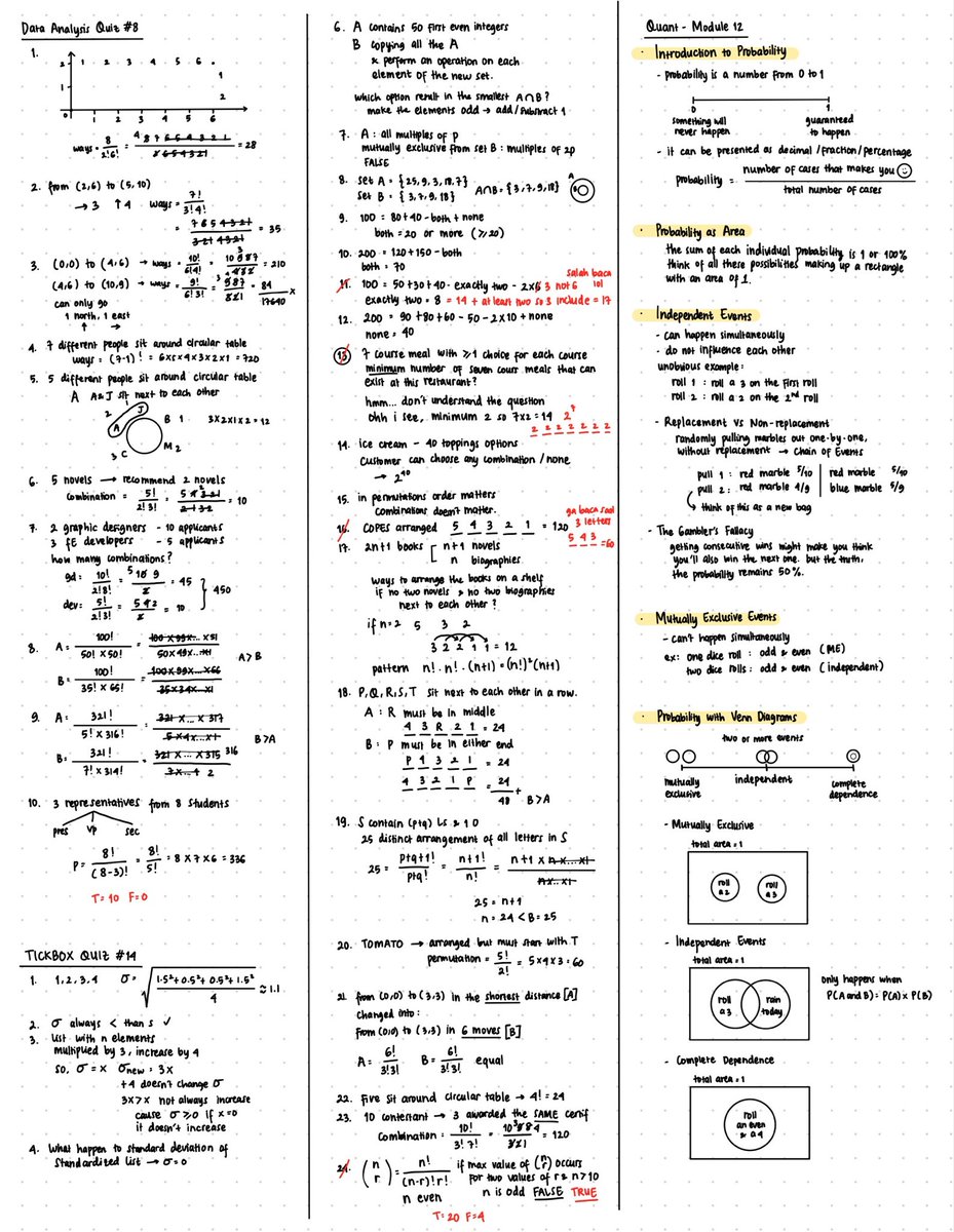 study session 2: data analysis

slightly behind target since I just moved to a new place^^