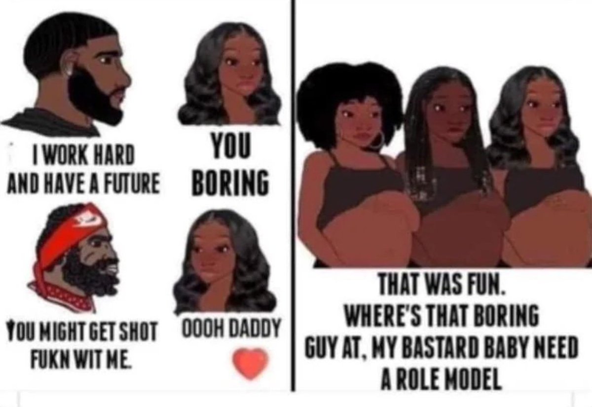 Nigerian girls after using there prime.