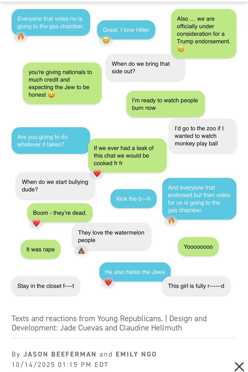 #CountryDuty 

These are the type of people <a href="/ErnstRoets/">Ernst Roets</a> will be meeting with! 

“Leaders of Young Republican groups throughout the country worried what would happen if their Telegram chat ever got leaked, but they kept typing anyway.
They referred to Black people as monkeys and