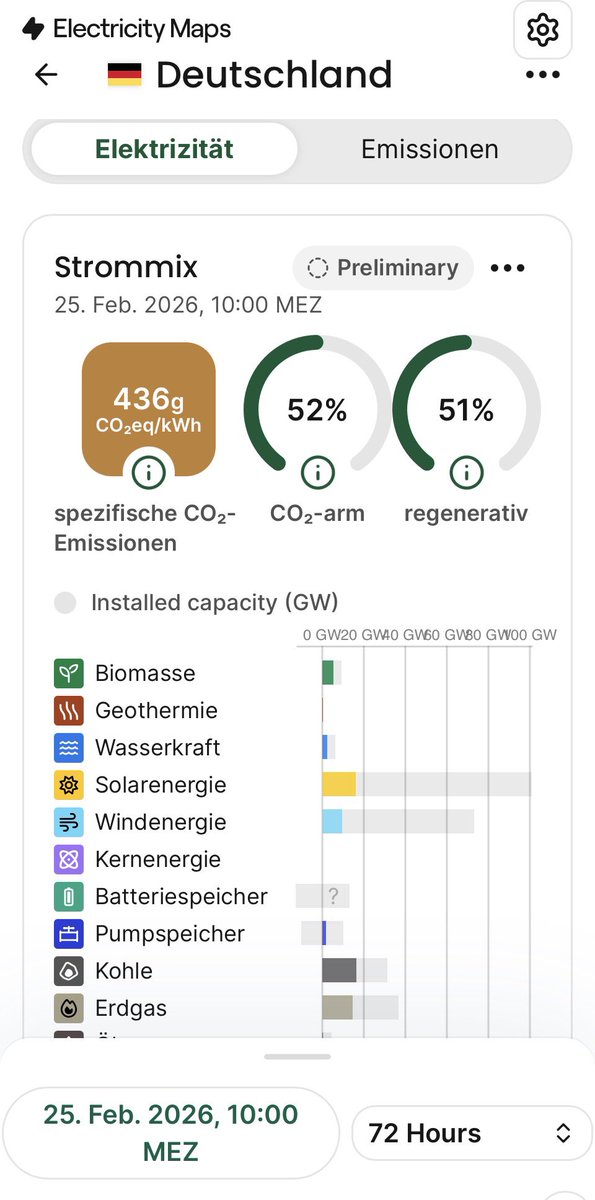 Torsten Herbst tweet media