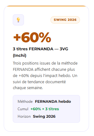 Interactiv Trading tweet media